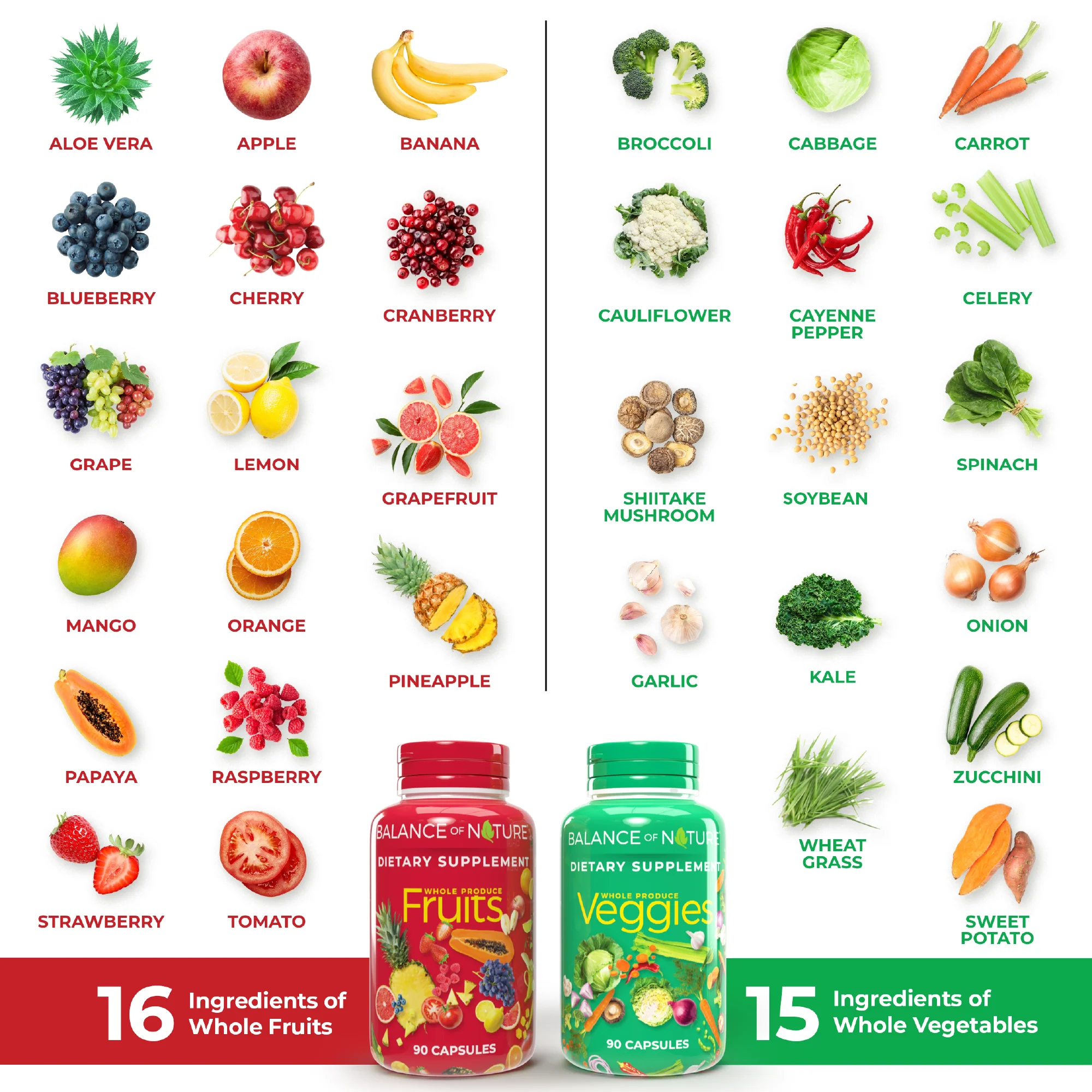 Fruits & Veggies - Image 4