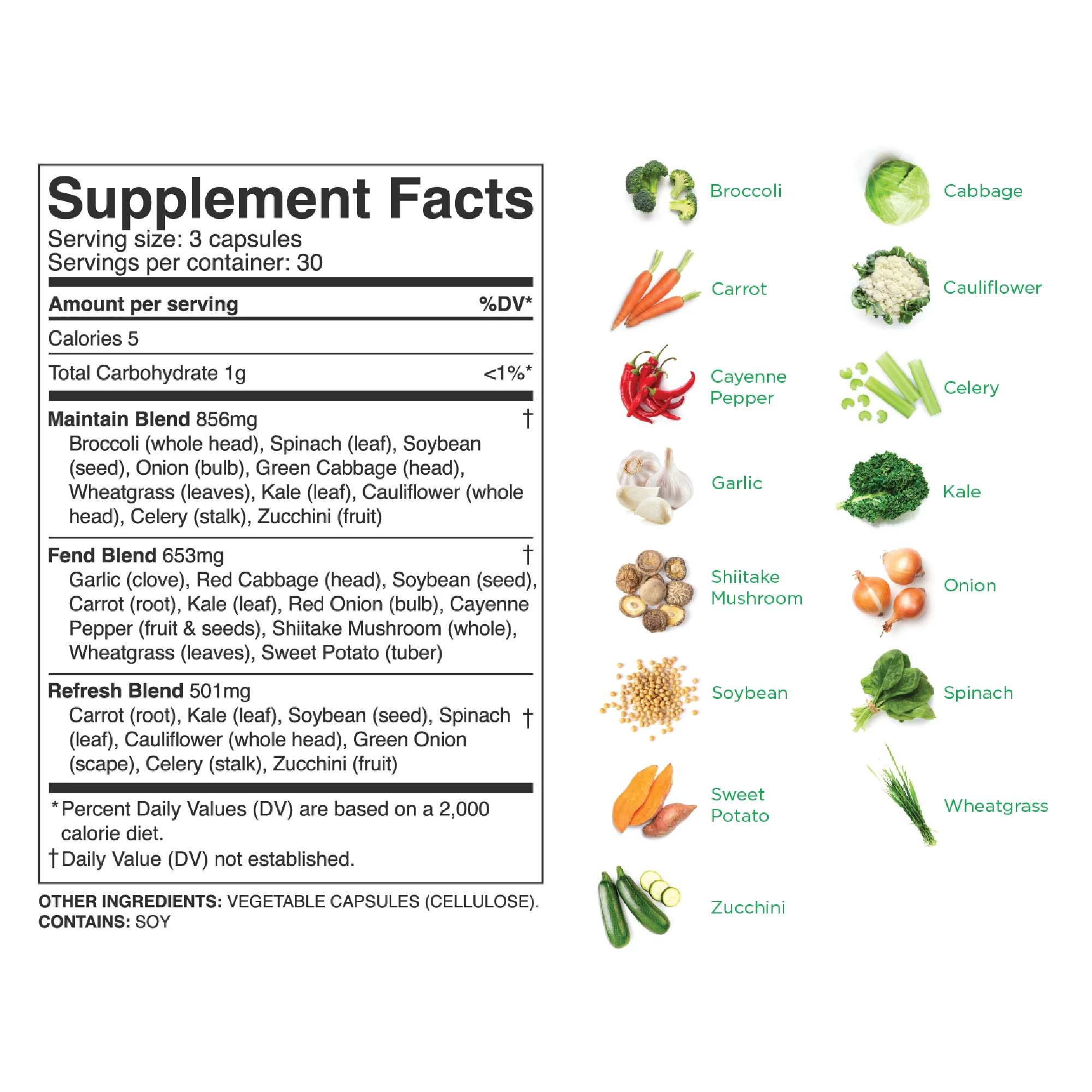 Fruits & Veggies - Image 6